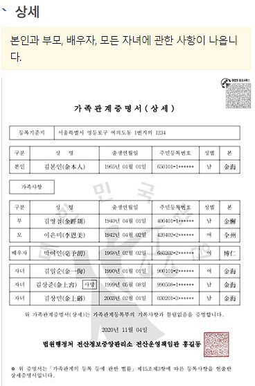 가족관계증명서 인터넷발급 방법