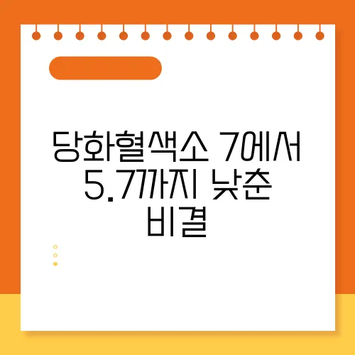 당화혈색소 7에서 5.7까지 낮춘 비결
