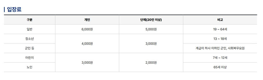청남대 영춘제 입장료 안내 사진