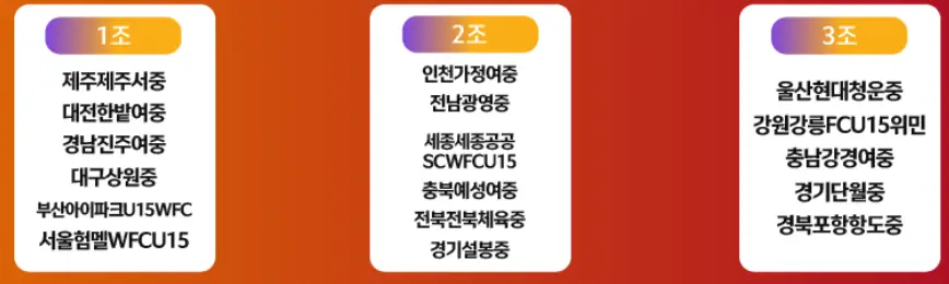 2025 추계 한국 여자 축구 연맹전 경기 일정 및 대진표