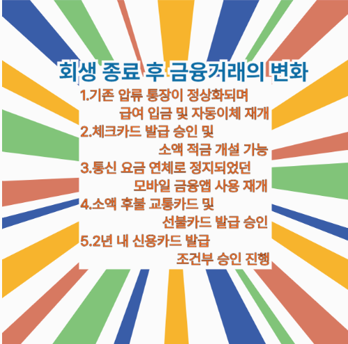 회생 종료 후 금융거래 정상화 내용 정리 이미지