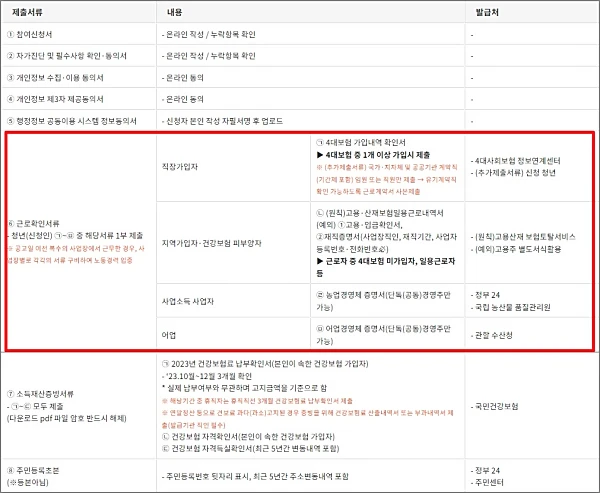 전북청년-두배적금-신청방법