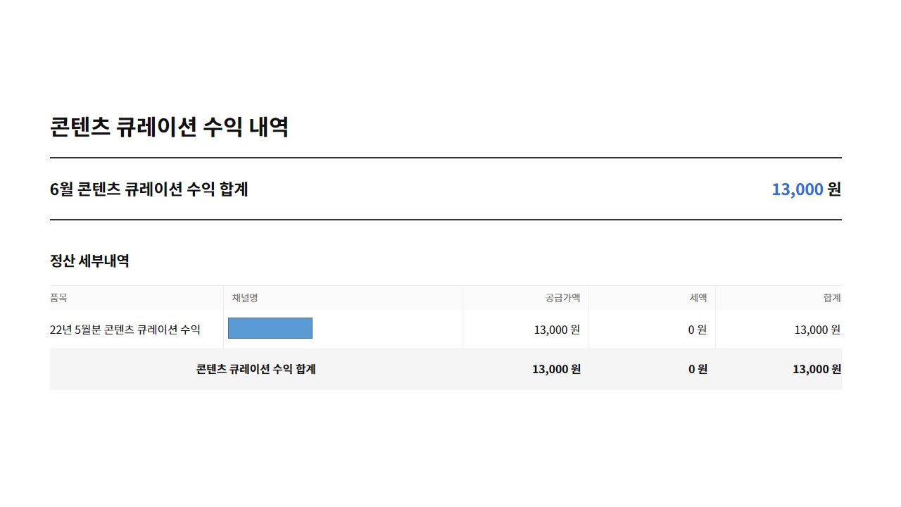 카카오뷰 콘텐츠 큐레이션 수익 내역