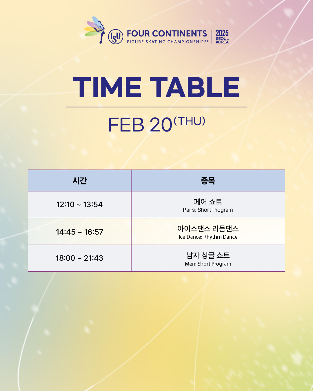 ISU 4대륙 선수권대회