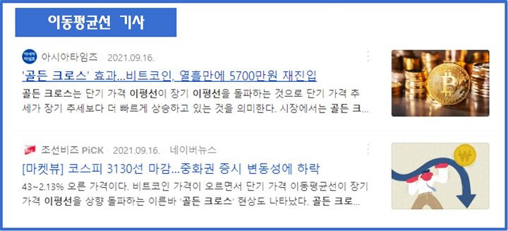 이동평균선-기사