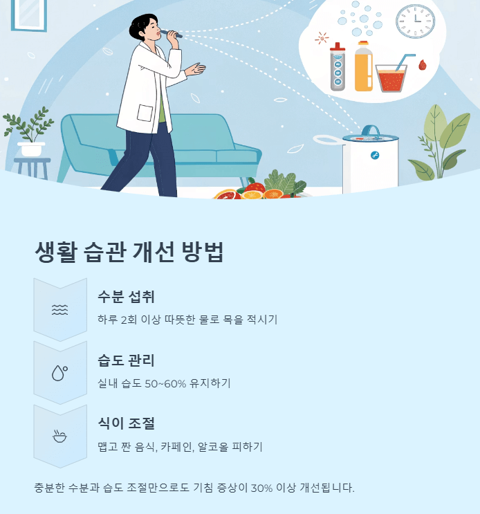 코로나 후유증 기침