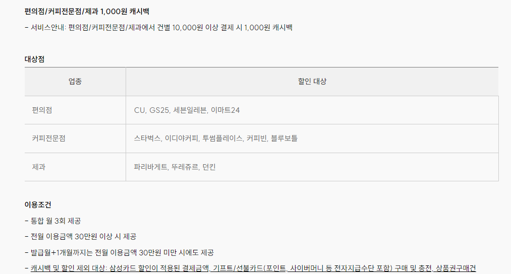 편의점 등 캐시백