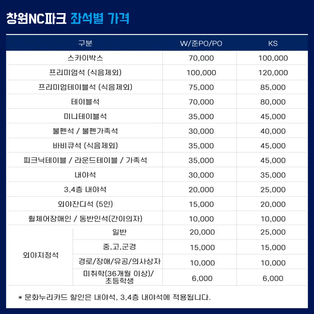 포스트시즌_준플레이오프예매