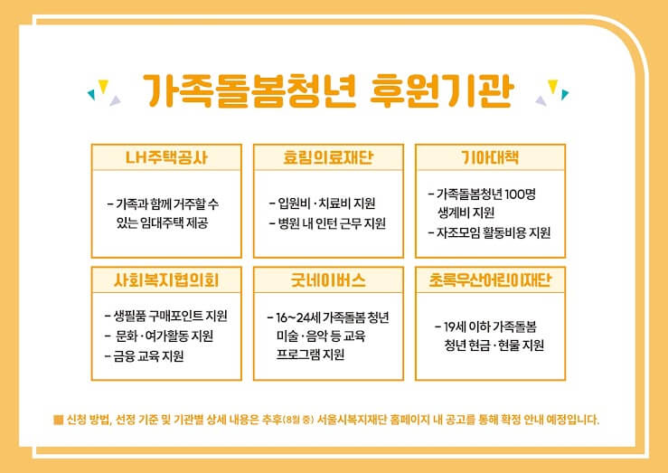 가족돌봄청년 후원기관