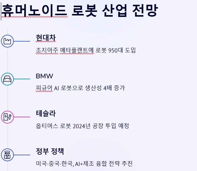 휴머노이드 로봇 산업