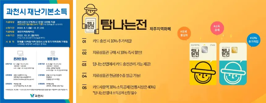 과천-제주-재난지원금