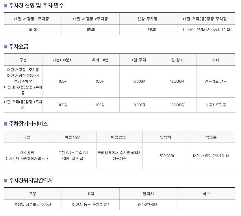 주차장별 주차 요금 및 할인 정보표