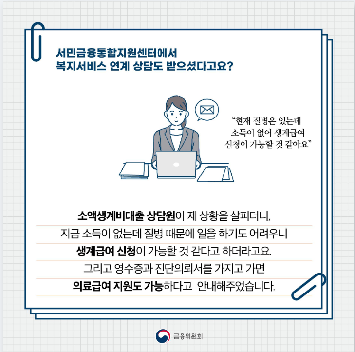 소액생계비대출