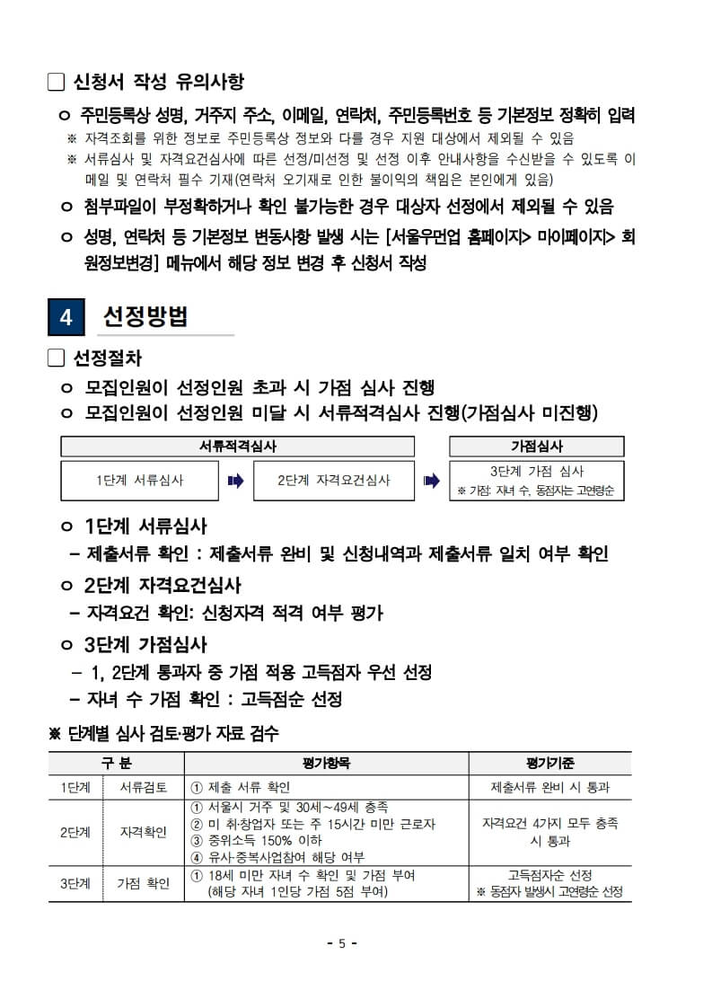 우먼업 구직지원금