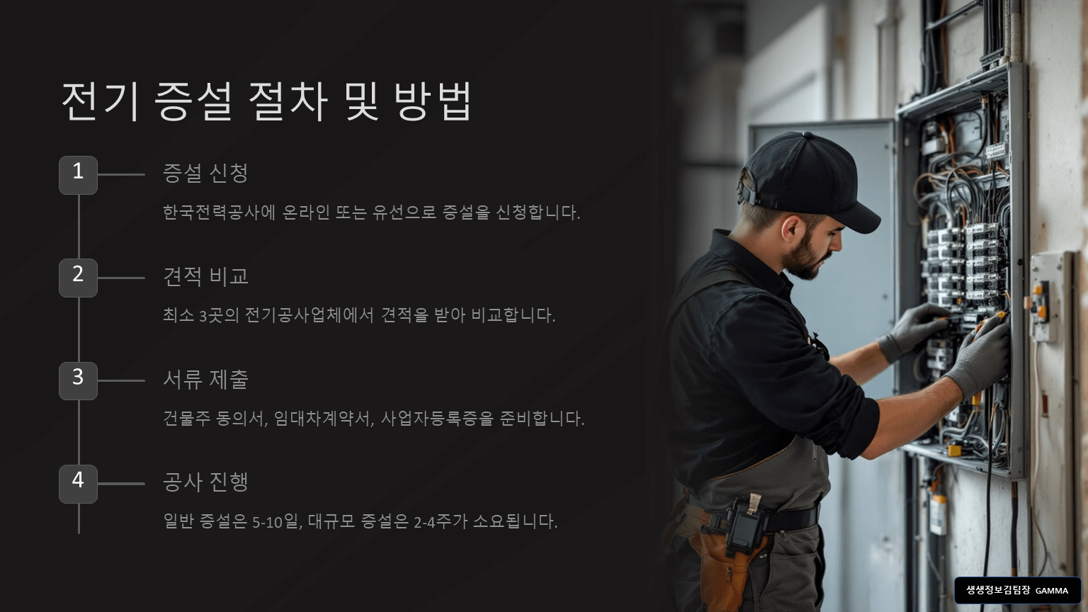 상가 전기 증설 문제 발생 시 해결 방법 / 증설 절차