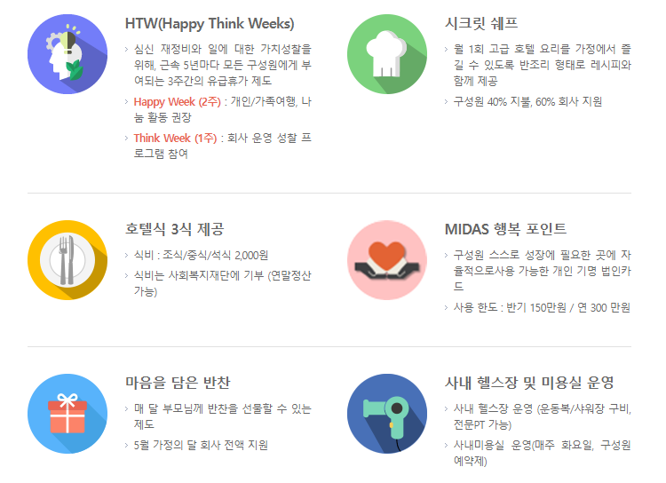 마이다스아이티-연봉-합격자 스펙-신입초봉-외국어능력