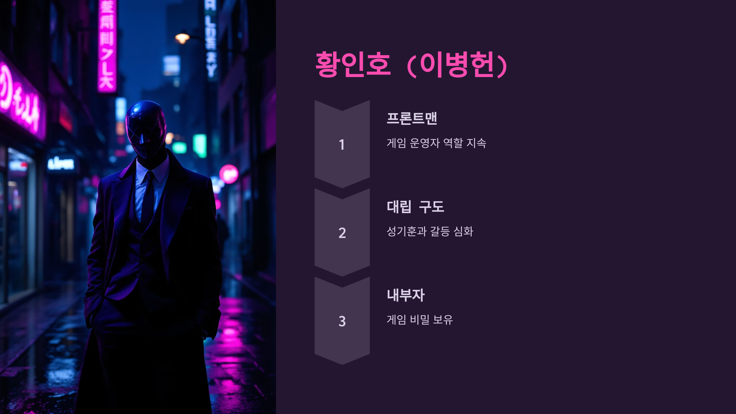 오징어 게임 시즌 2 출연진