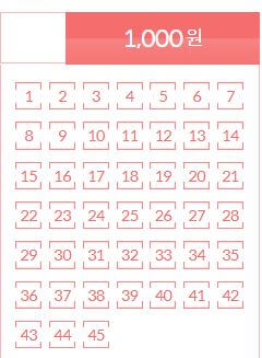  로또1159회 당첨예상번호