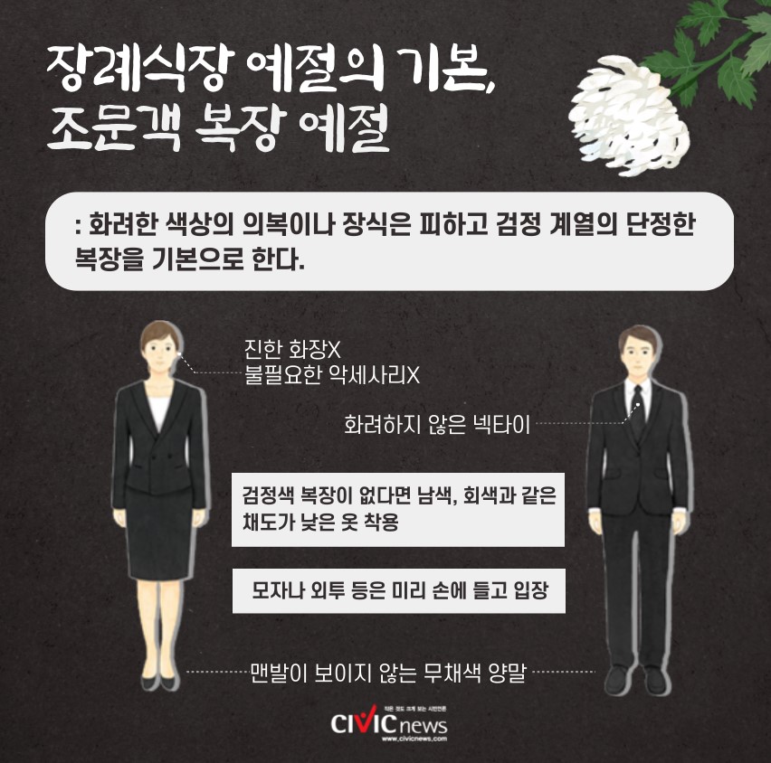 장례식장 복장 
