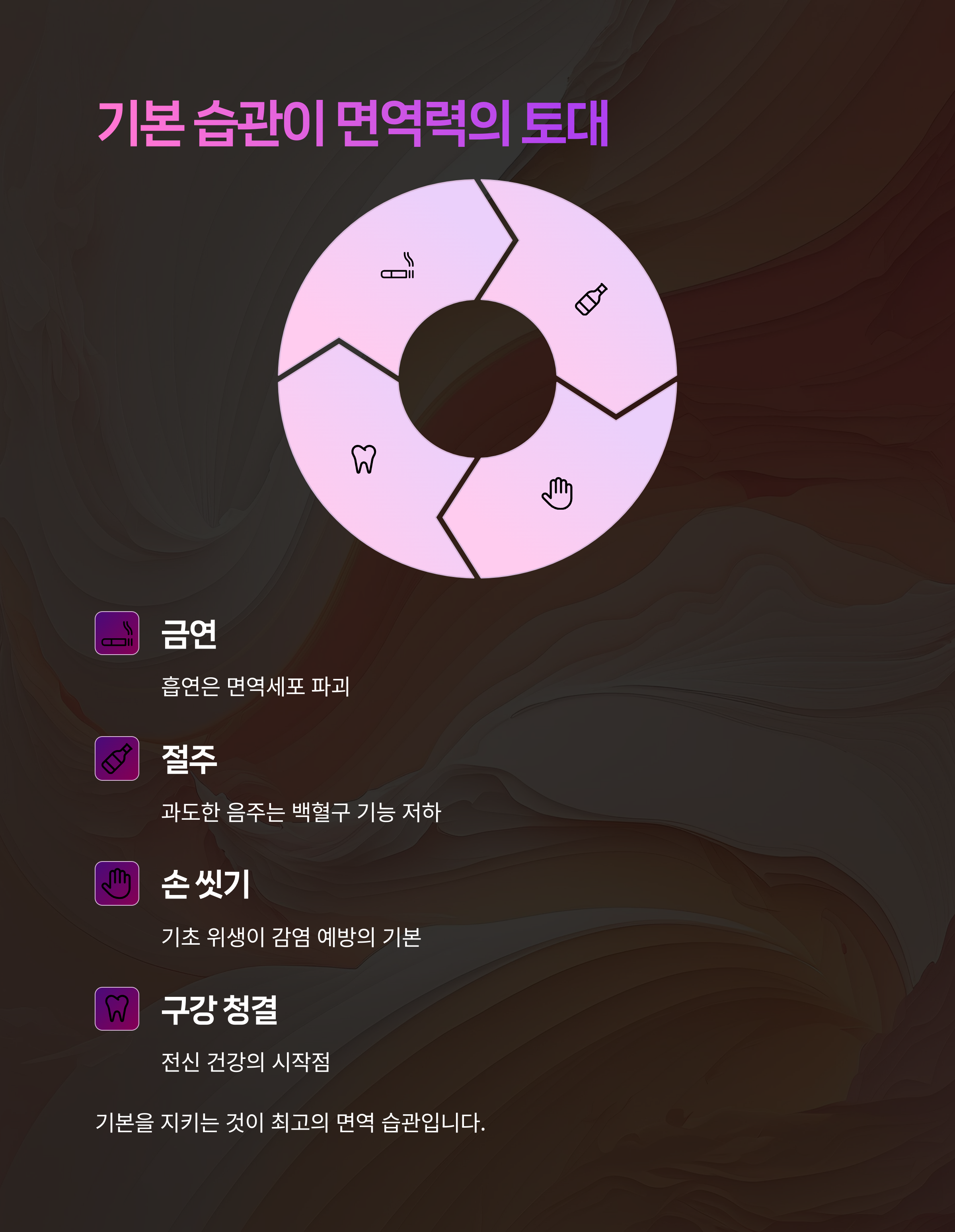 기본 습관이 면역력의 토대