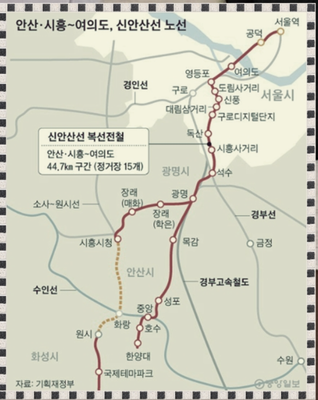 신안산선 노선도