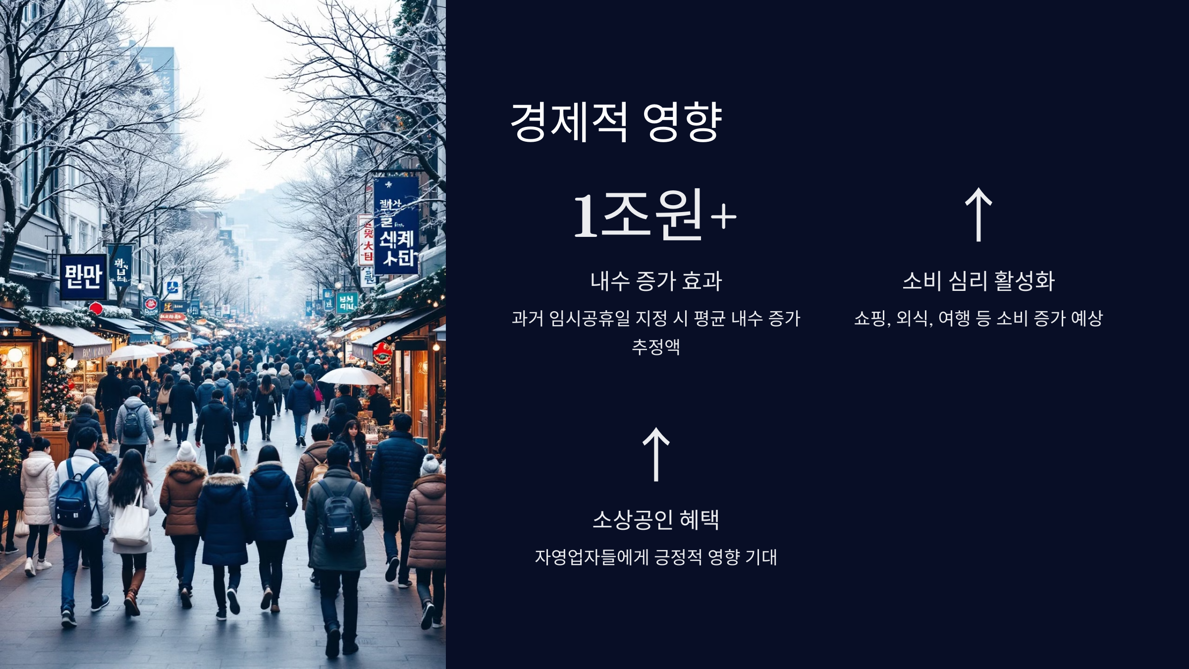 경제적 영향