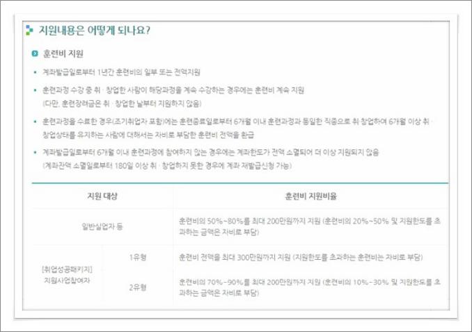 내일배움카드 신청방법