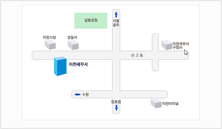 이천세무서의 위치