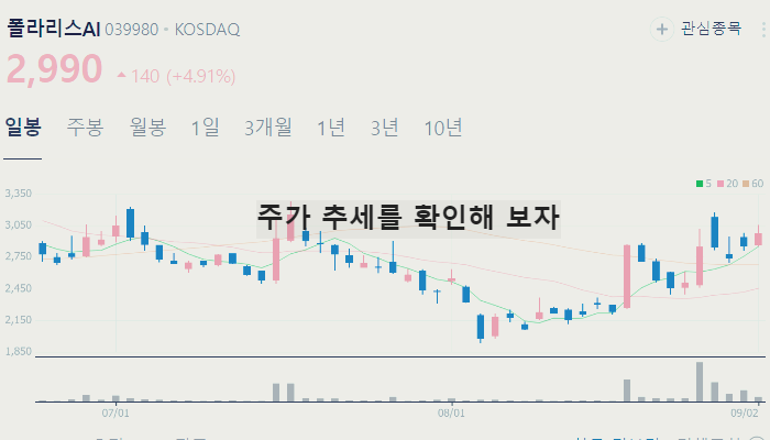 오픈AI 관련주 대장주 TOP10