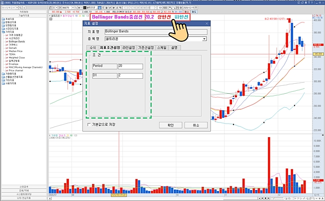 주식 차트 보는 방법(이동평균선)과 보조지표 볼린저밴드