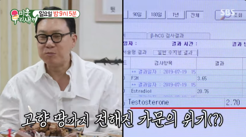 미운우리새끼(미우새) 이상민 동생 출생의 비밀