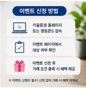 국내 선물옵션 거래 전 꼭 알아야 할 점