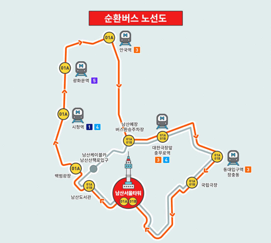 남선서울타워 오시는길(순환버스 01A)