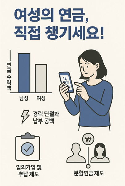 여성이 연금 조회 사진