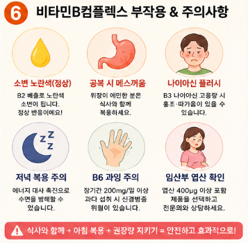 비타민b컴플렉스-효과-추천-섭취시간-부작용-뜻-추천제품