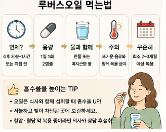 루버스오일-효능-가격-파는곳-부작용-먹는법-후기
