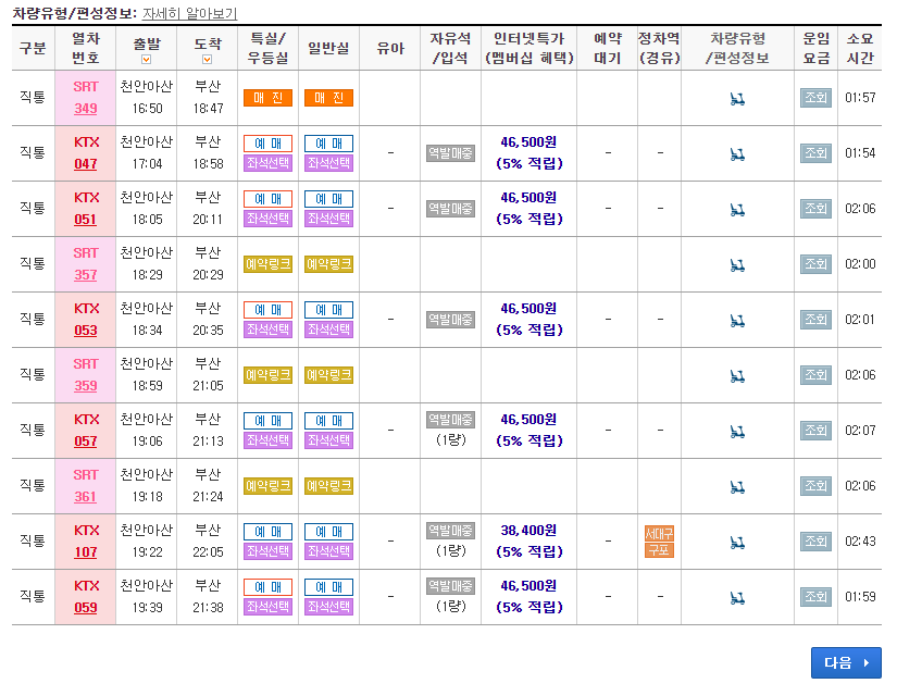 천안아산역 ktx시간표, 예매방법