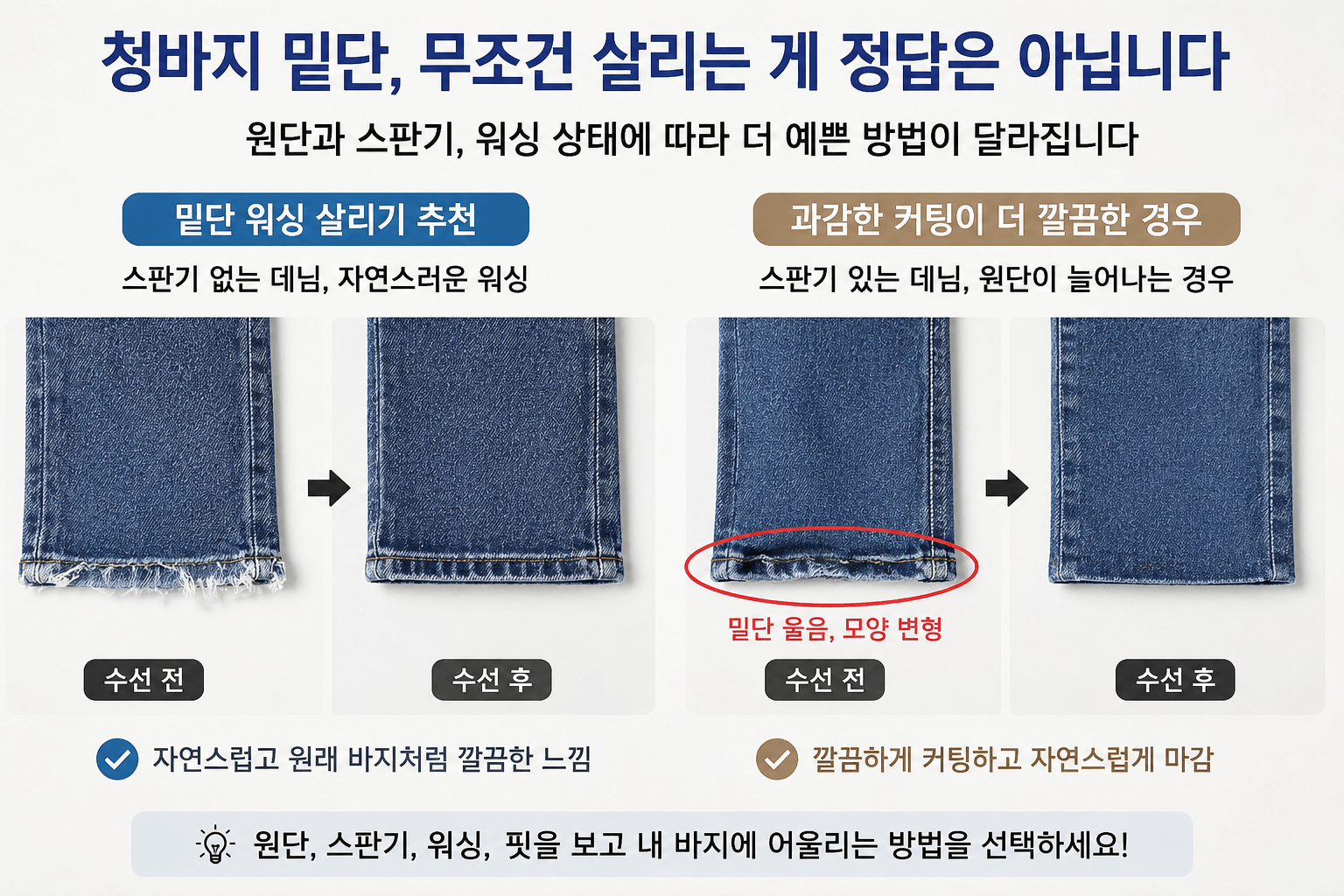 청바지 밑단 워싱의 진실