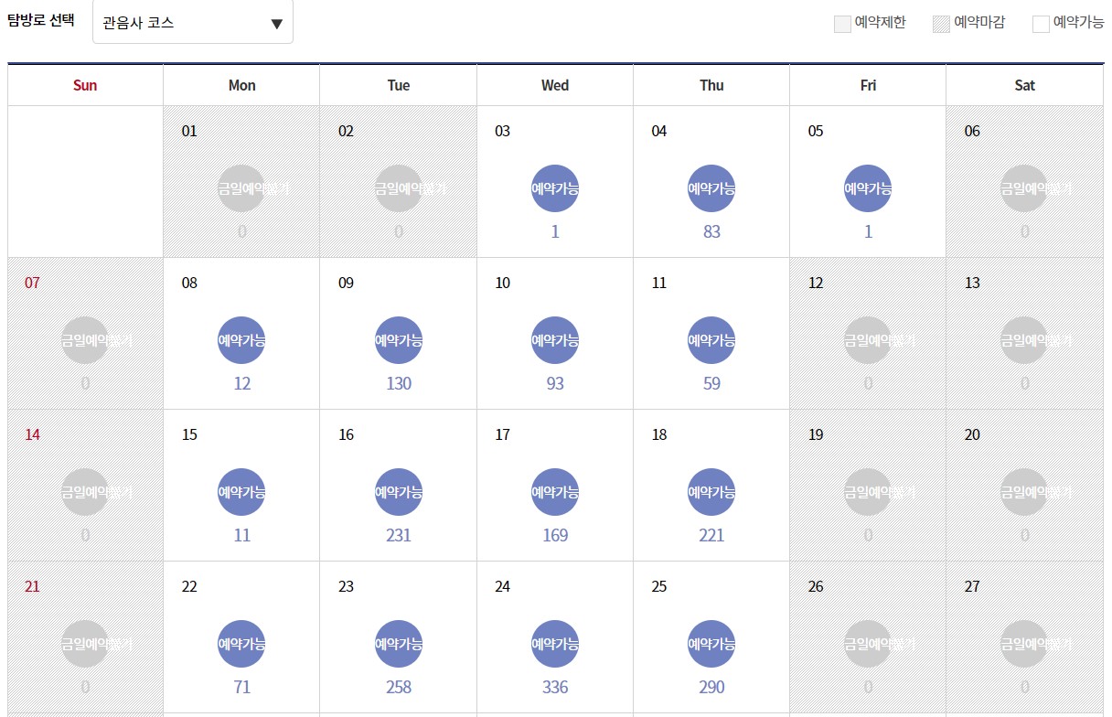 한라산 예약 상황