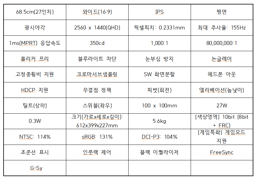 알파스캔-AOC-Q27G2S-모델-성능표-사진
