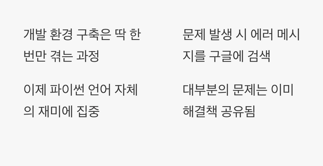 코딩, 이제 시작이 반이다