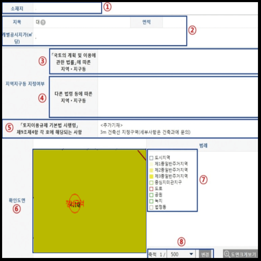 토지이용계획확인서