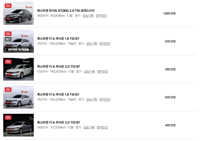 폭스바겐 파사트 중고차 가격 시세표 연비