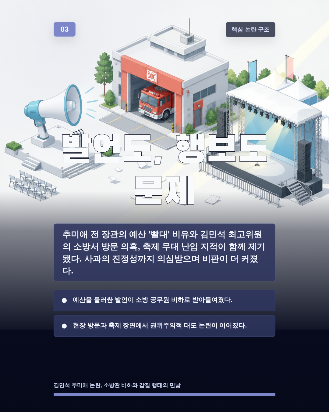 발언도, 행보도 문제