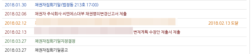 개인회생 후기 사진6