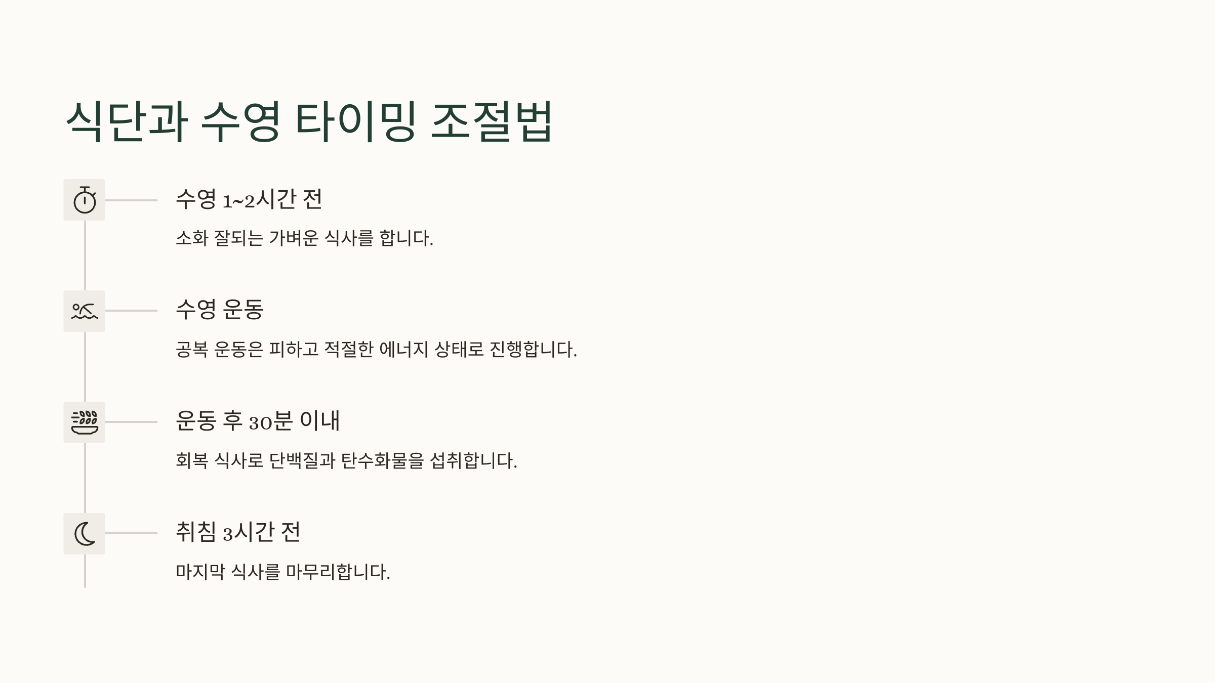 식단과 수영 타이밍 조절법