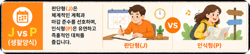 mbti성격유형검사 무료 이미지