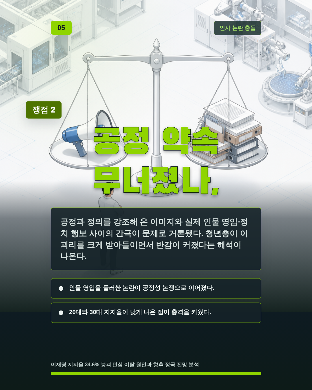 공정 약속 무너졌나,