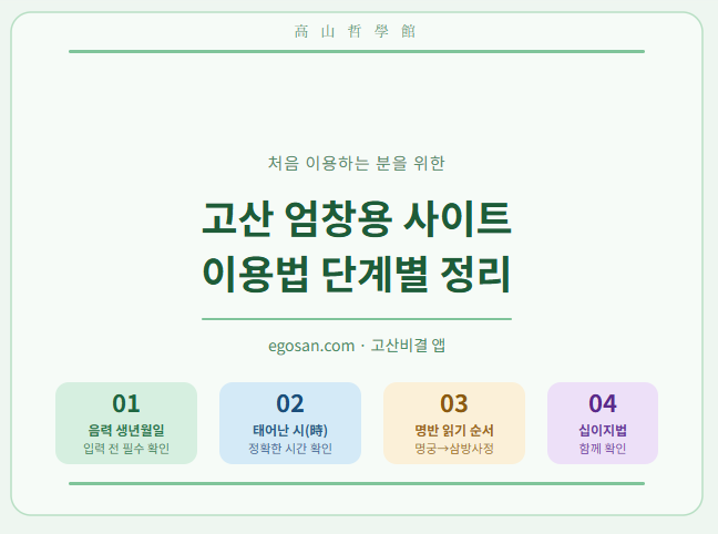 고산 엄창용 자미두수
