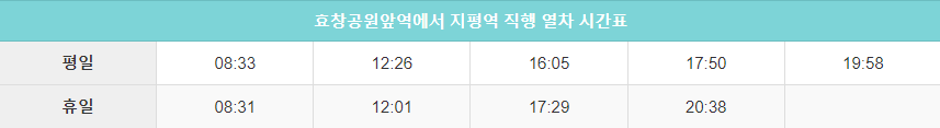 효창공원앞역에서 지평역 직행시간표